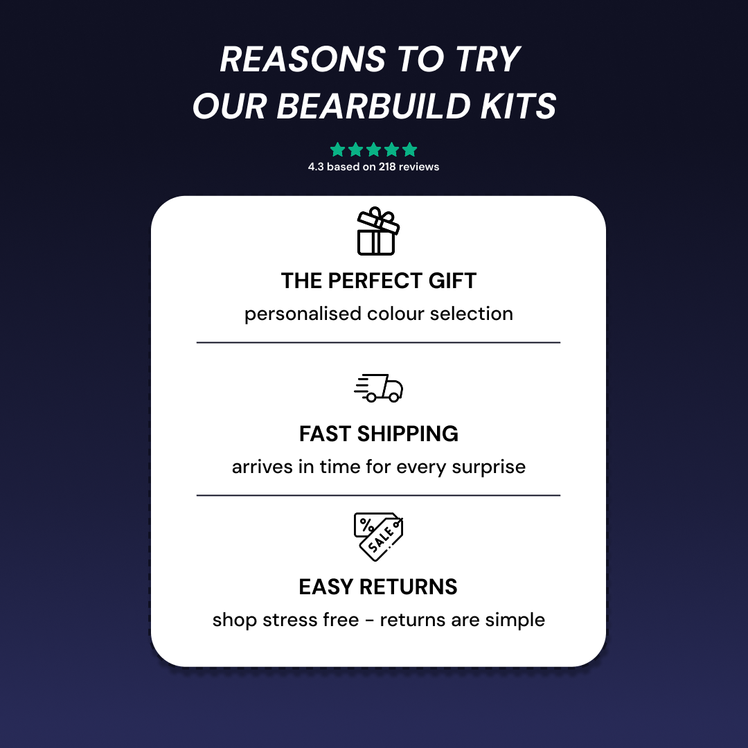 BearBuild Twin Set Block Creator Kit